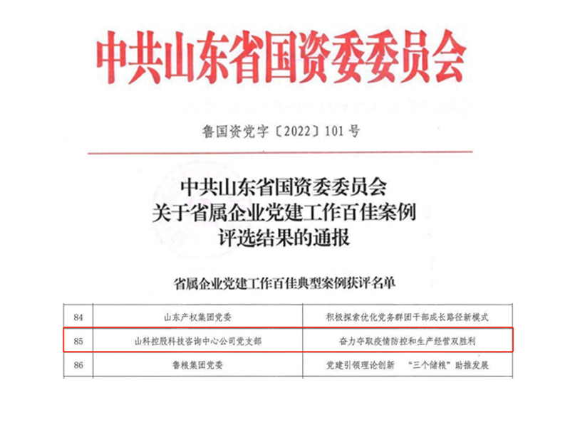 公司黨建工作案例獲評(píng)“省屬企業(yè)黨建工作百佳案例”